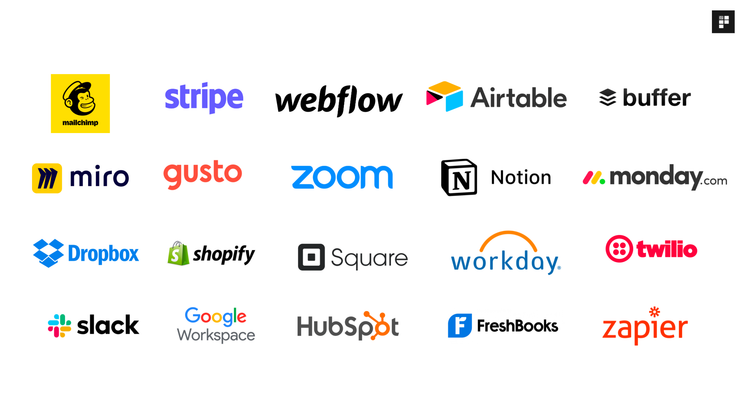 Navigating SaaS Sprawl: Managing Licenses, Costs, and Security for Growing Businesses